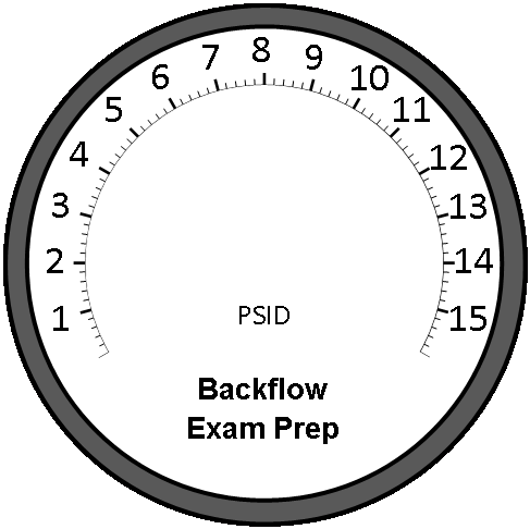 2 needle test kit blank gauge